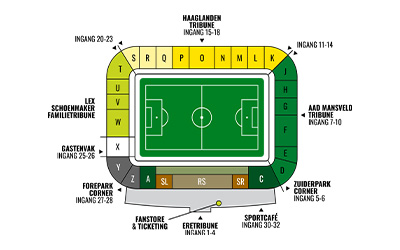 Plattegrond van het Bingoal Stadion, thuisbasis van ADO Den Haag