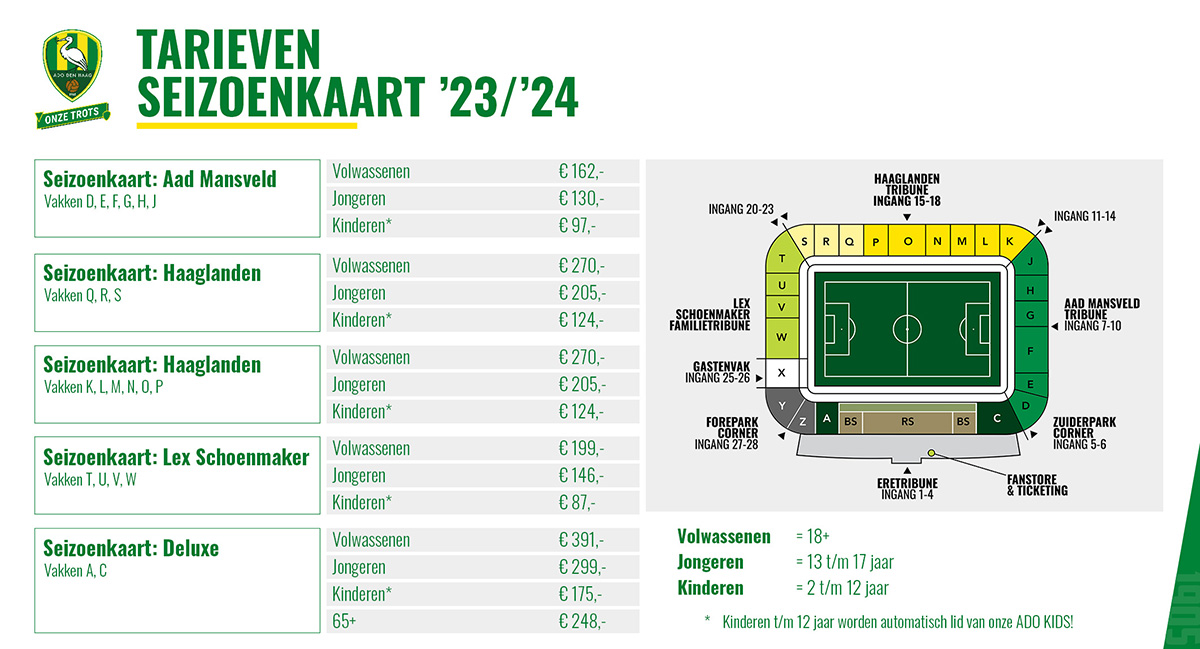 prijstabel normaal site